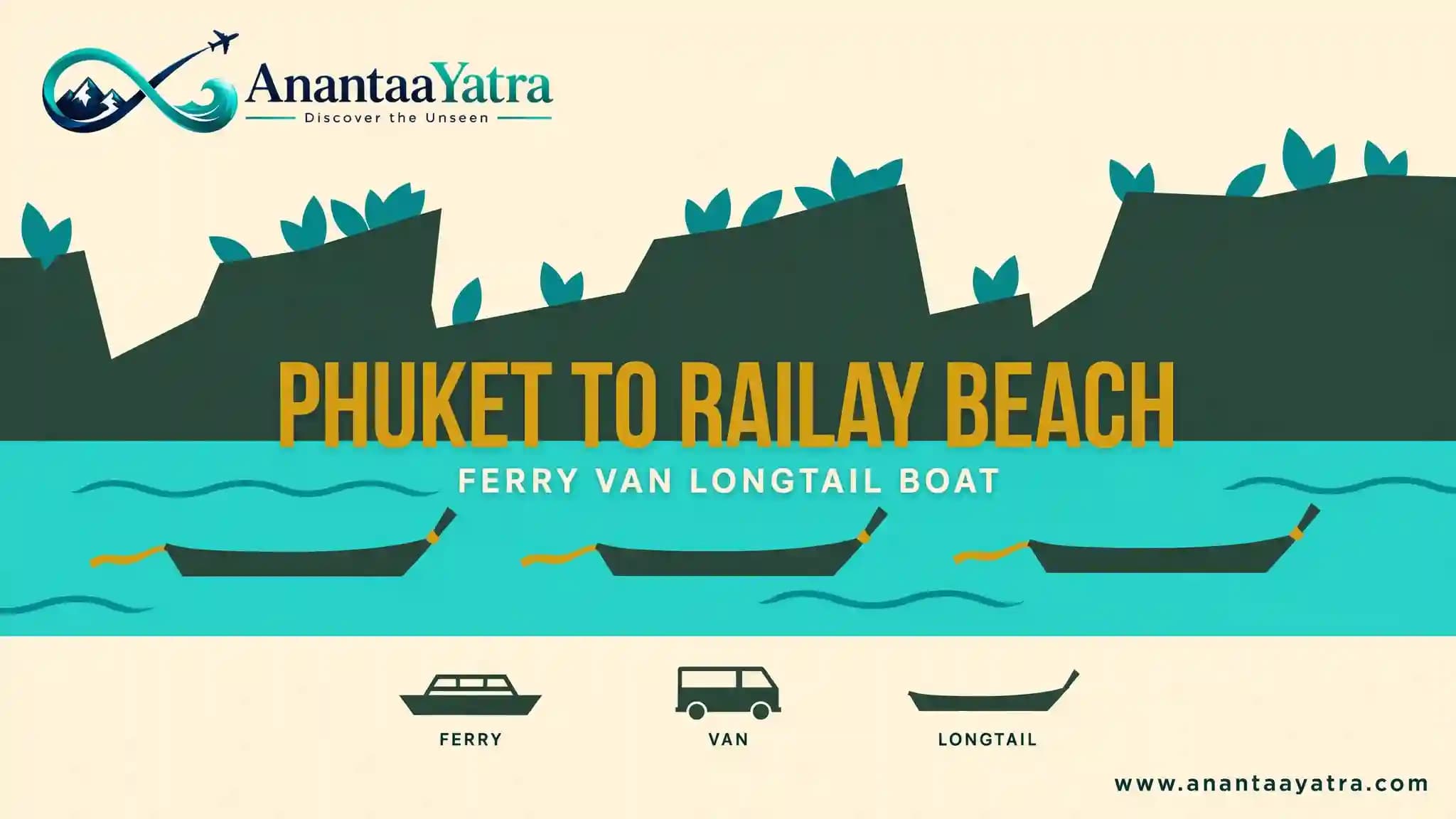 Phuket to Railay Beach: Ferry, Van & Longtail Boat Guide